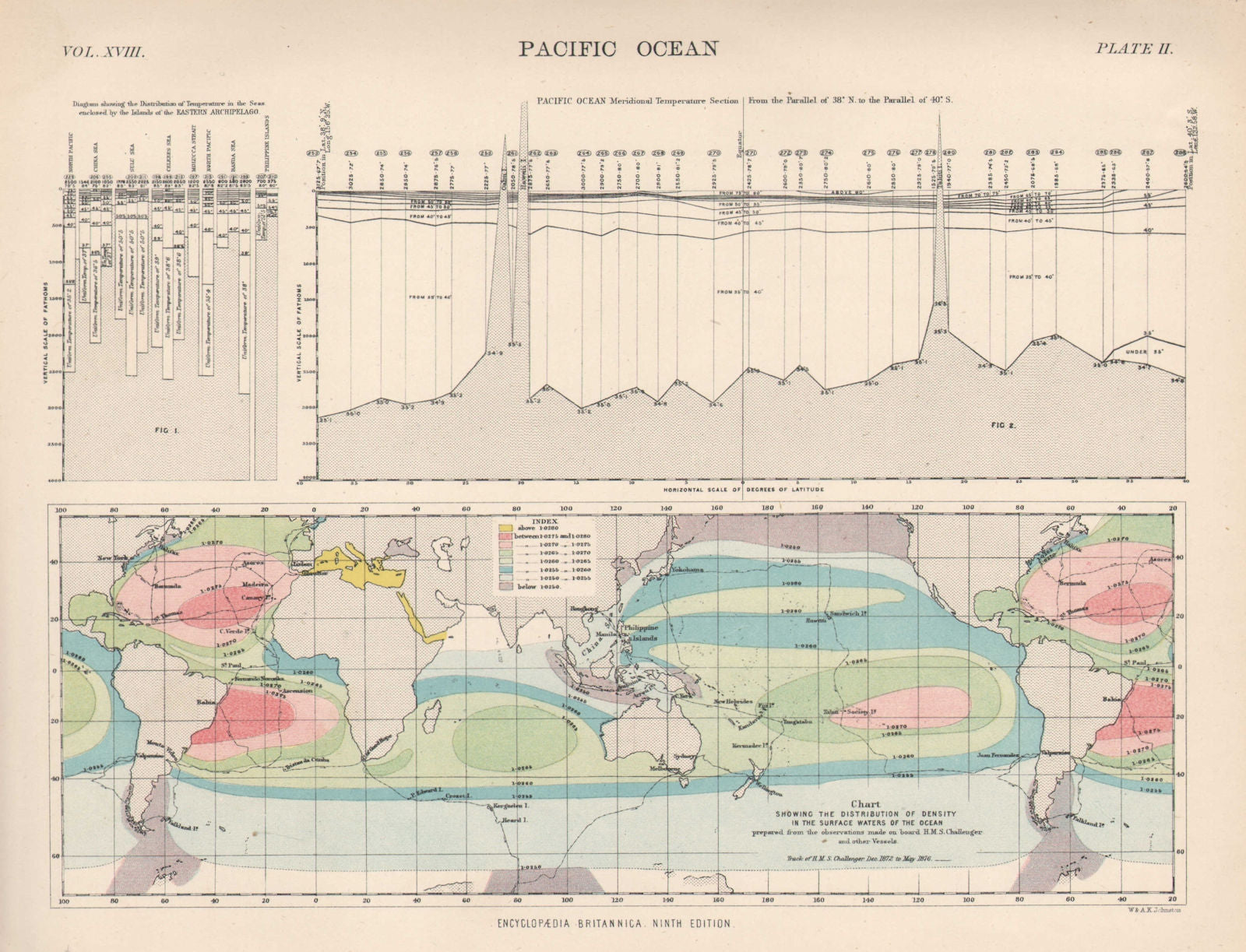 OCEANS. Surface water density. Pacific meridional temperature section 1898 map